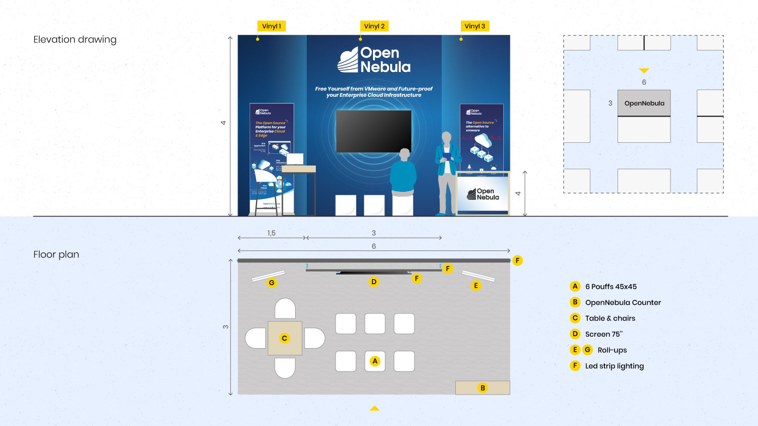 stand esquema 2024